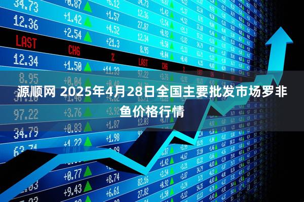 源顺网 2025年4月28日全国主要批发市场罗非鱼价格行情