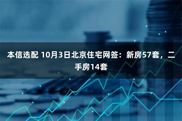 本信选配 10月3日北京住宅网签：新房57套，二手房14套
