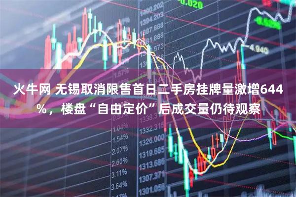 火牛网 无锡取消限售首日二手房挂牌量激增644%,楼盘“自由定价”后成交量仍待观察